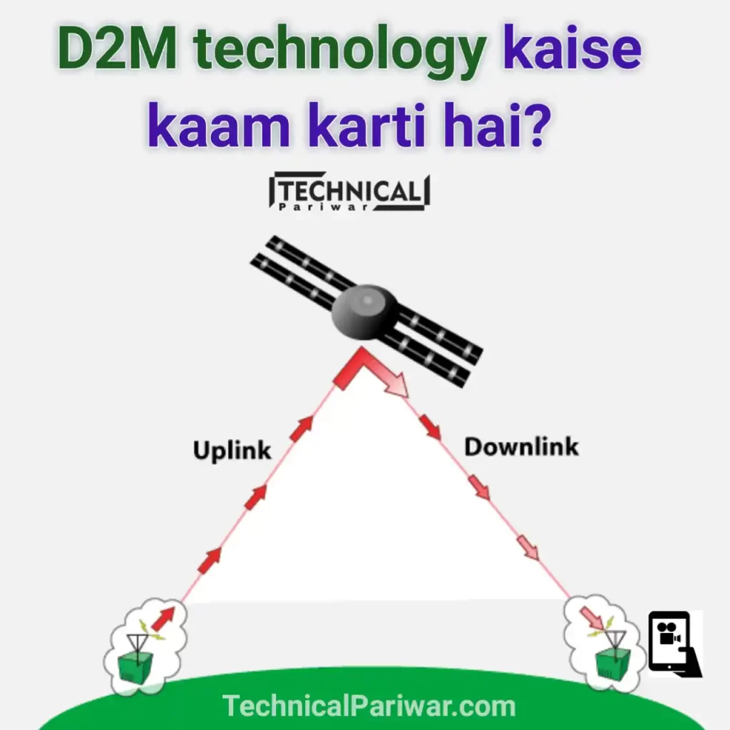 D2m कैसे काम करता है? how work d2m in hindi