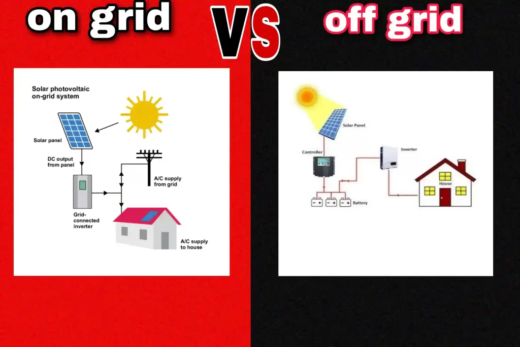 On grid off grid solar system 